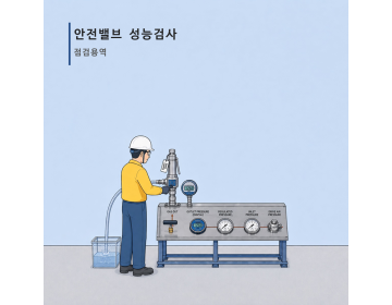 안전밸브 성능검사