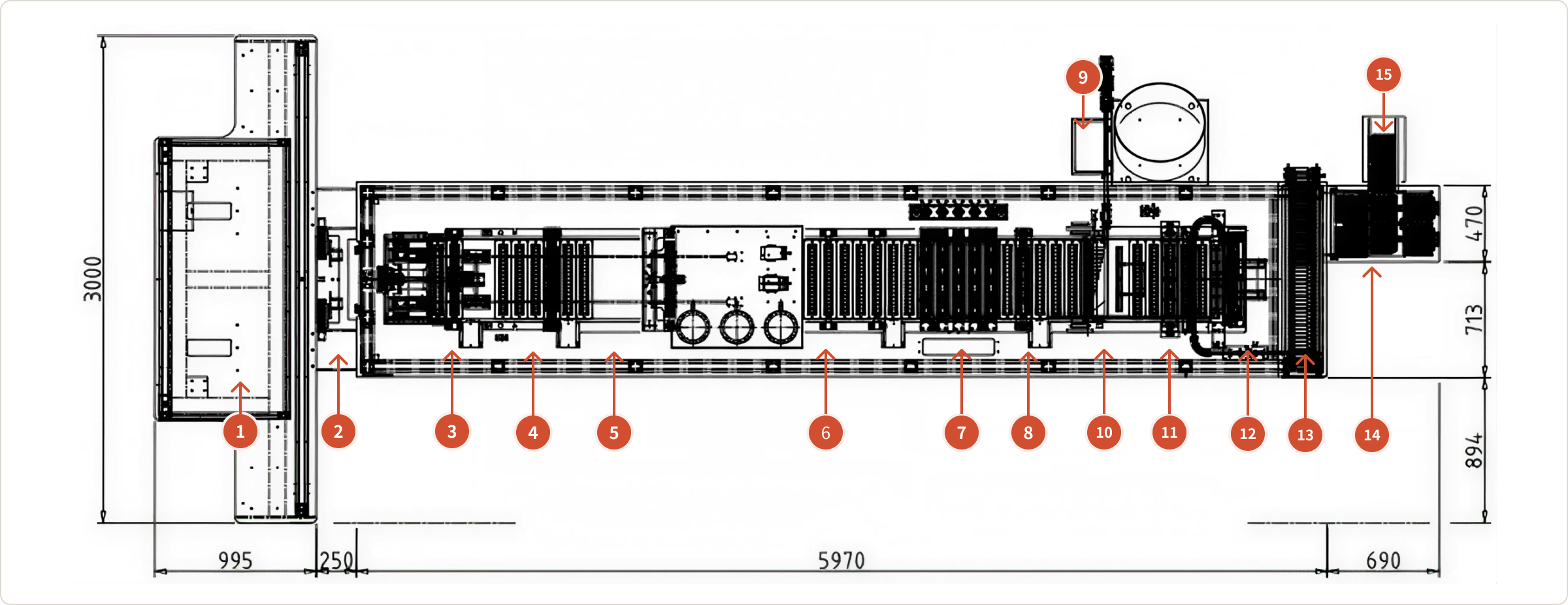 Equipment layout of the vacuum blood collection tube assembly machine with positions from 1 to 15